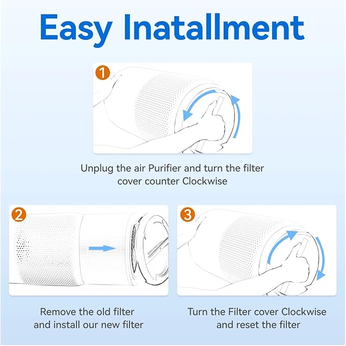 2Pcs 511 True HEPA Filter Replacement，Compatible - Image 4