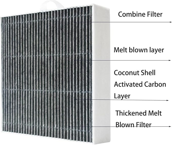 Replacement Air Purifier Filter，Compatible - Image 6