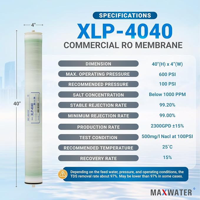 Max Water XLP-4040 Reverse Osmosis 4" x 40" RO Membrane, 2300 GPD | XLP 4040 - Image 2