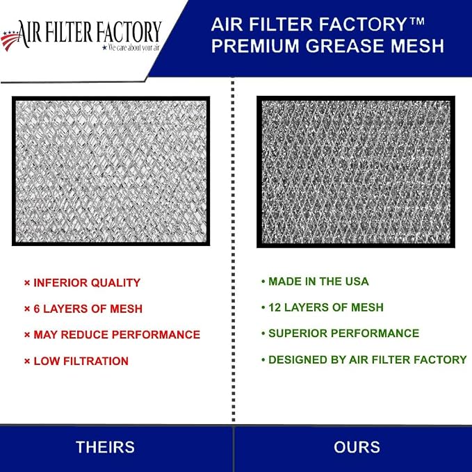 Air Filter Factory Aluminum Range Hood Grease Filter - Image 3
