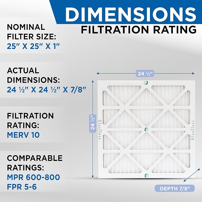 Glasfloss 25x25x1 MERV 10 Pleated Air Filters Box of 6. Actual Size: 24-1/2 x - Image 2