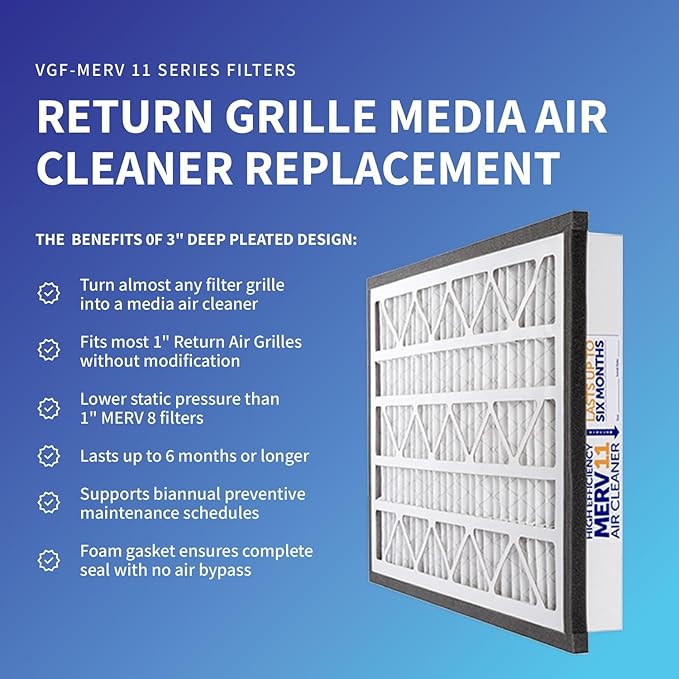 Zephyr 14x14x3 VGF Merv 11 Media Air Cleaner Replacement Filter - Image 2