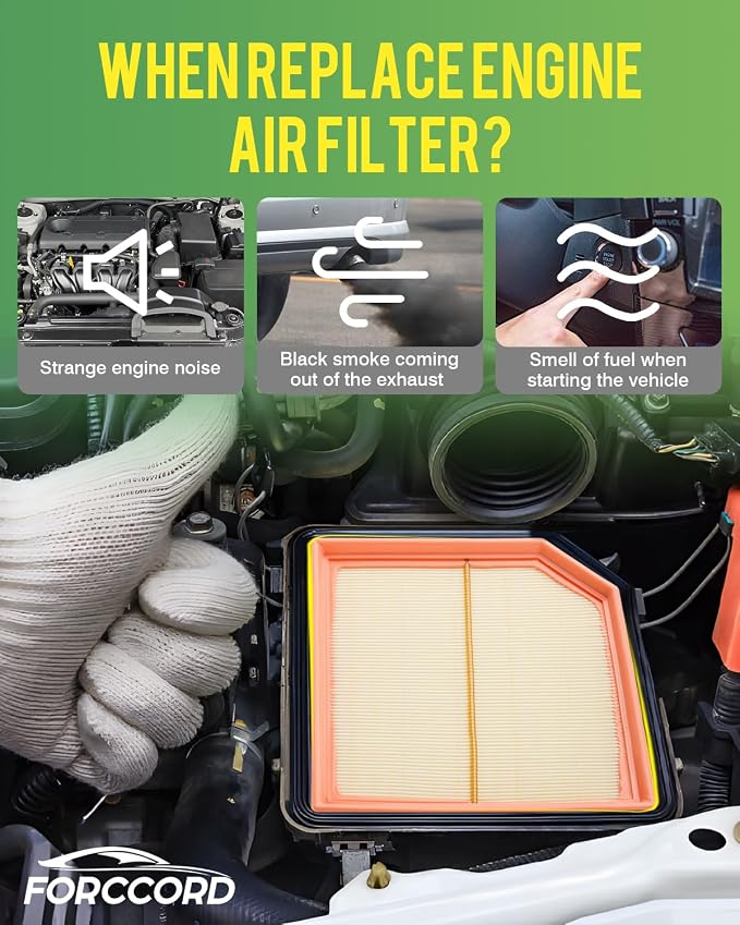 Cabin & Engine Air Filter Kit Fits - Image 7