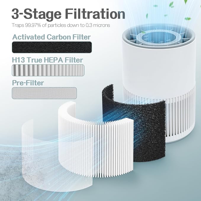 2 Pack BW302 Filter Replacement + 8 Sponge Pads | Compatible - Image 2