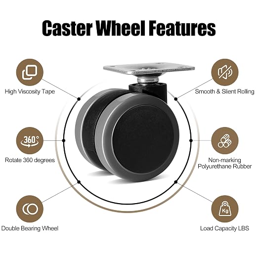 Self Adhesive Caster Wheels Set - Image 2