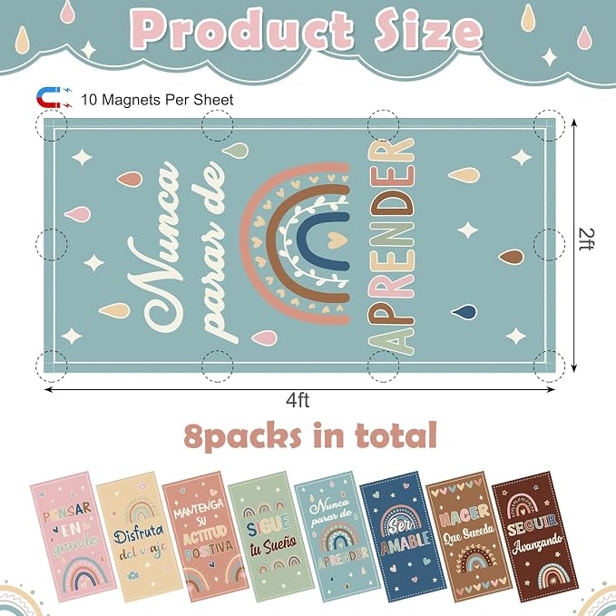 8Pcs Spanish Classroom Fluorescent Light Covers, 4 x 2 Feet Magnetic Light - Image 2