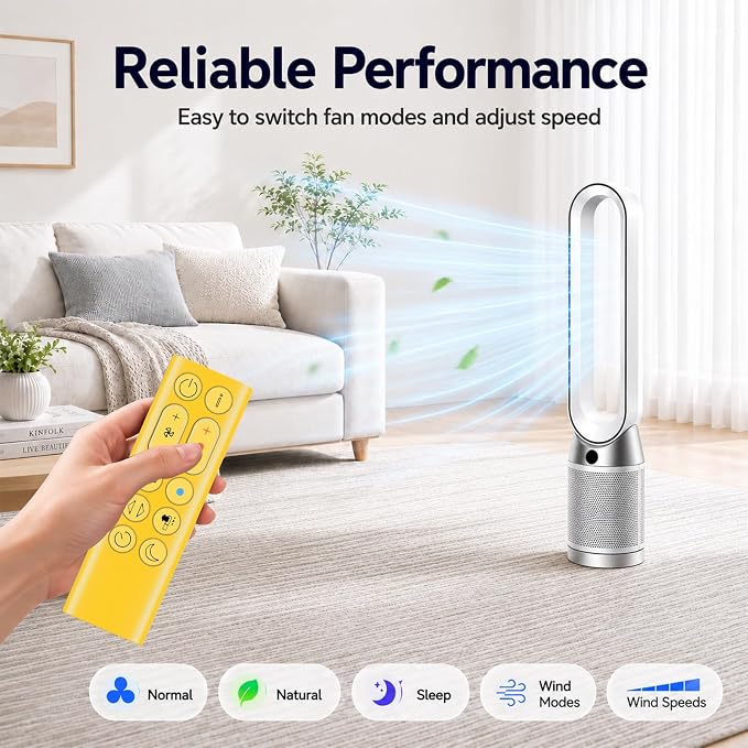 ZWP Replacement Remote Control fit - Image 7