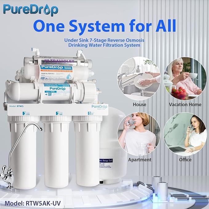 RTW5AK-UV SGS-Tested Reverse Osmosis Water Filter System - Image 4