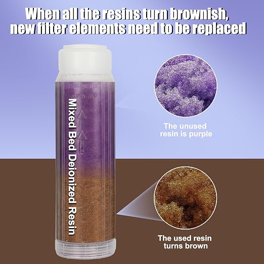 Spotless Water System for Car Wash, Deionized Water Filter - Image 4
