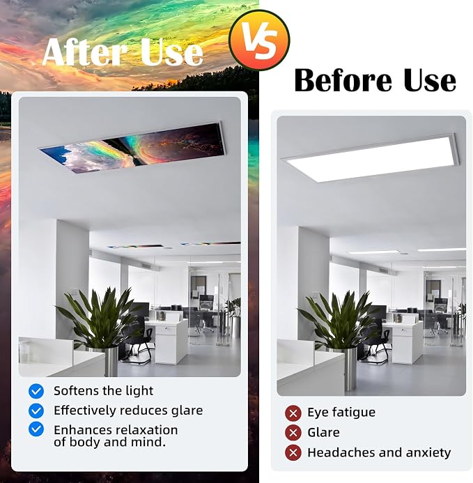 ANGSYLTH 2 Pcs Fluorescent Light Covers - Image 3