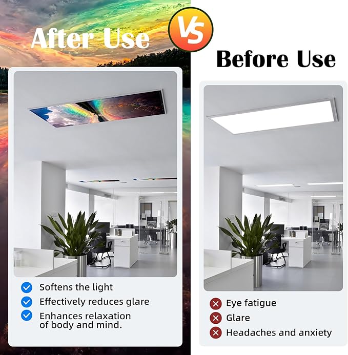 ANGSYLTH 8 Pcs Fluorescent Light Covers - Image 3