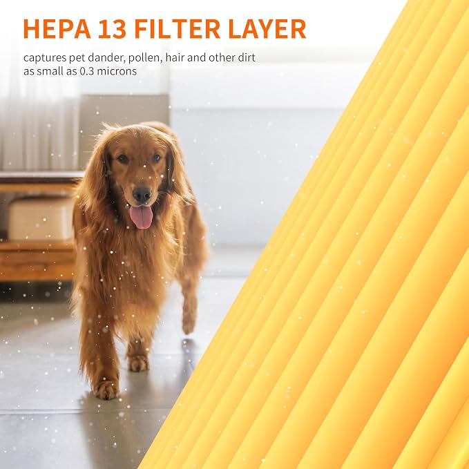 AIRROMI A2001 HEPA Air Purifier Replacement Filter: Original 3-in-1 Filter - Image 5