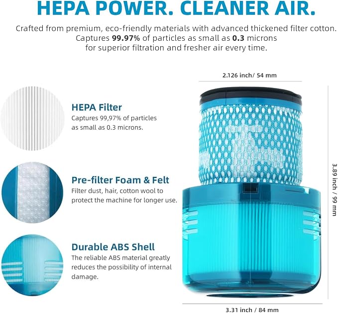 Dyson V15 Filter, V15 Detect Absolute, V15 Submarine, V15 Detect Filter - Image 5