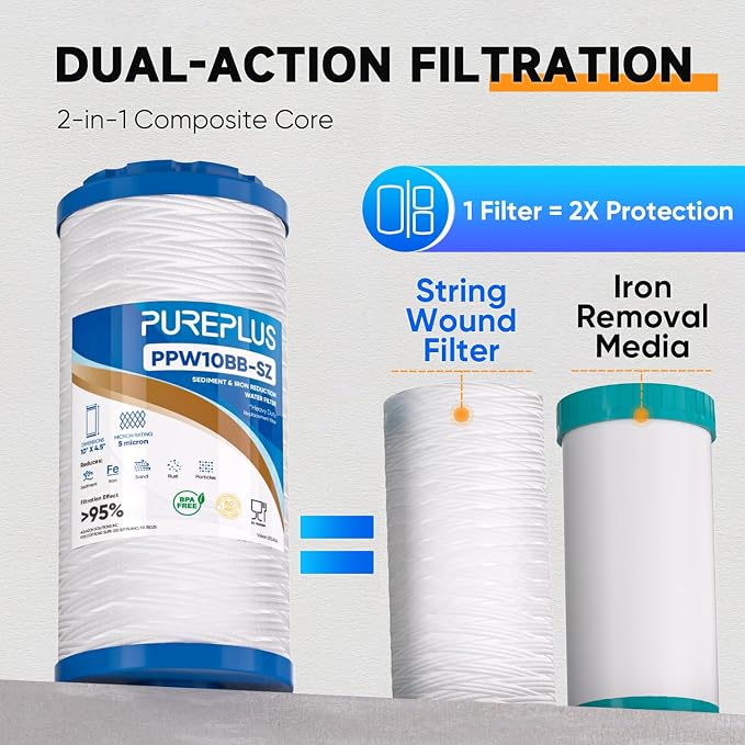PUREPLUS 10"×4.5" String Wound Sediment Filter Compound - Image 7