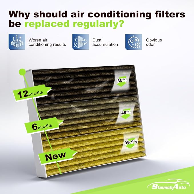1*Engine and 2*Cabin Air Filter Combo - Image 3
