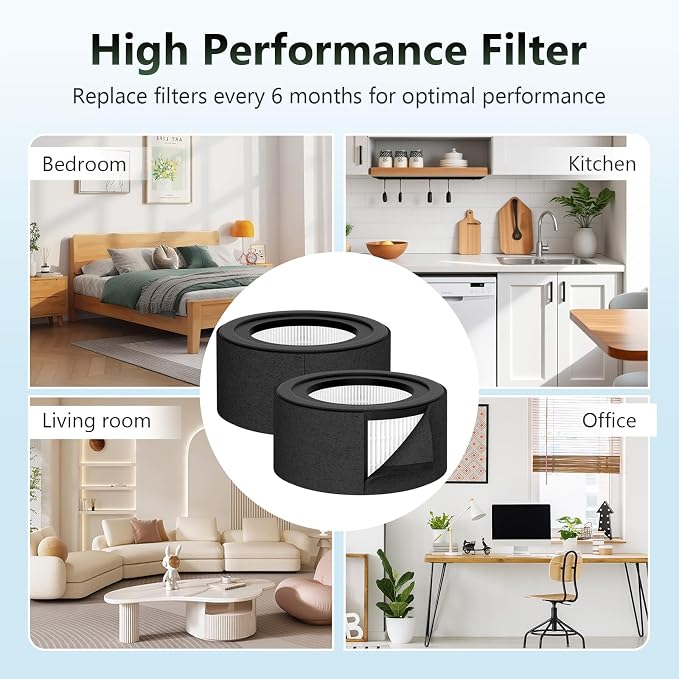2-Pack EE-5067 Replacement Filter Compatible - Image 6