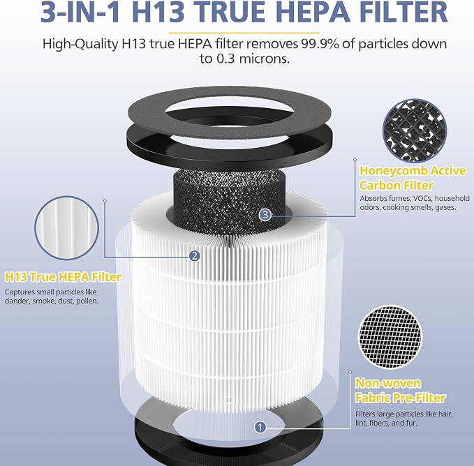 Cayman 608/320 Filter Compatible - Image 3
