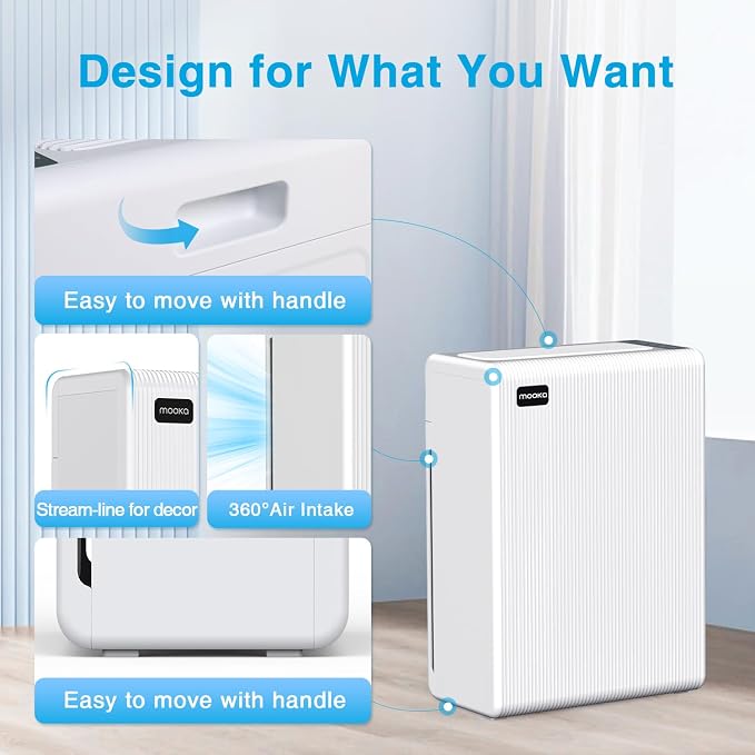 Air Purifiers for Home Large Room up to 2000ft², H13 HEPA Air Filter for Pets - Image 7