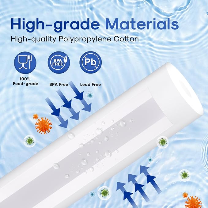 ICEPURE 5 Micron 20" x 4.5" Whole House Sediment Home Water Filter Replacement - Image 5