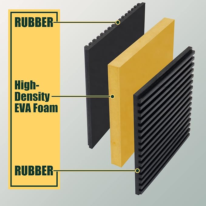 Flehomo Rubber Anti-Vibration Pads - Image 3