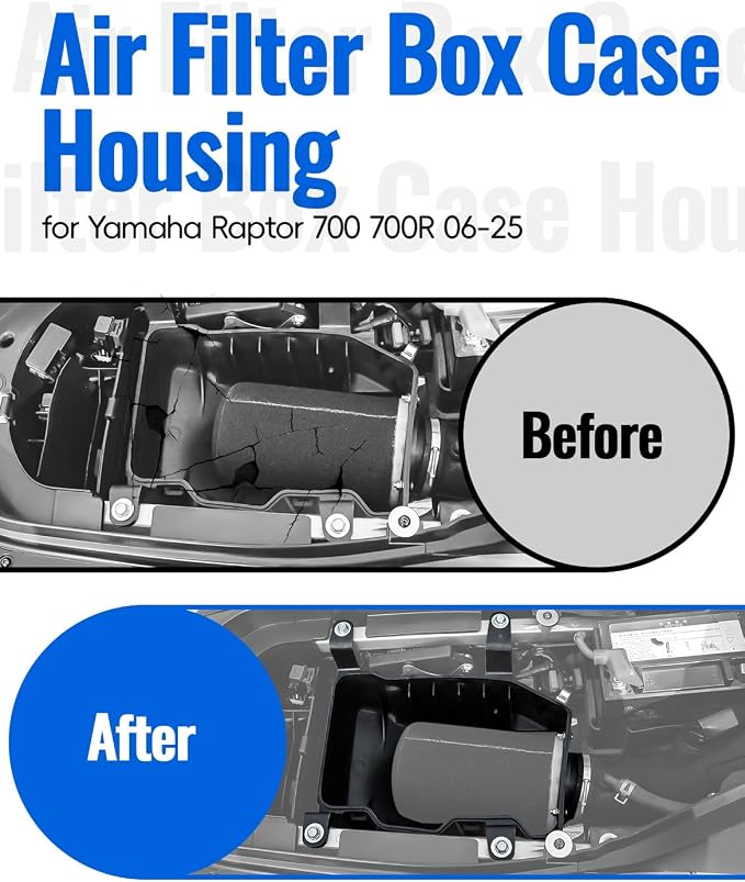 Air Filter Box Cleaner Case for Yamaha Raptor 700 700R 06-25, Fuel Customs - Image 2