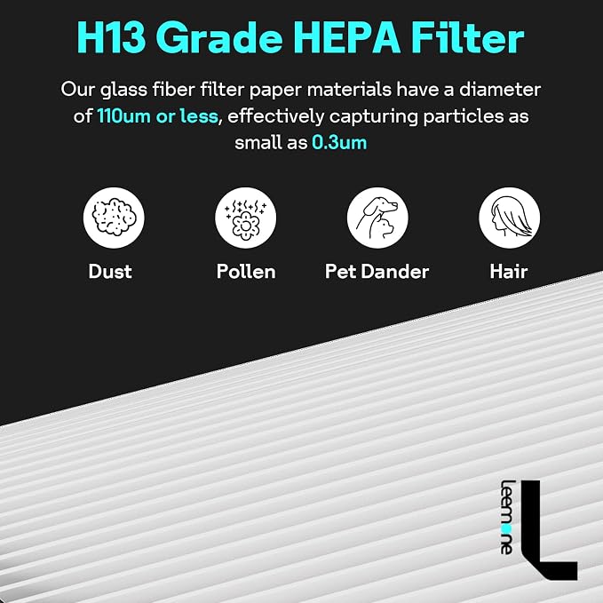 Leemone 360° Combi 2 in 1 HEPA+Carbon Replacement Filter Compatible - Image 5