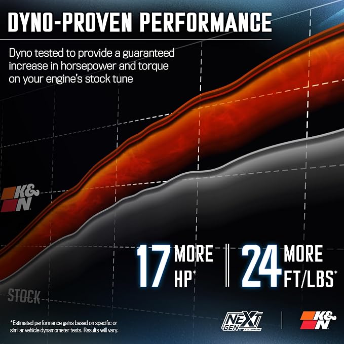 K&N NextGen Aluminum Cold Air Intake System: High-Flow Cotton Filter: Compatible - Image 3