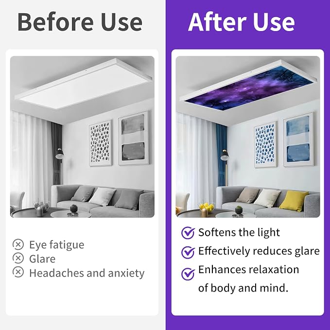 Torixqi 4 Pcs Fluorescent Light Covers - Image 3