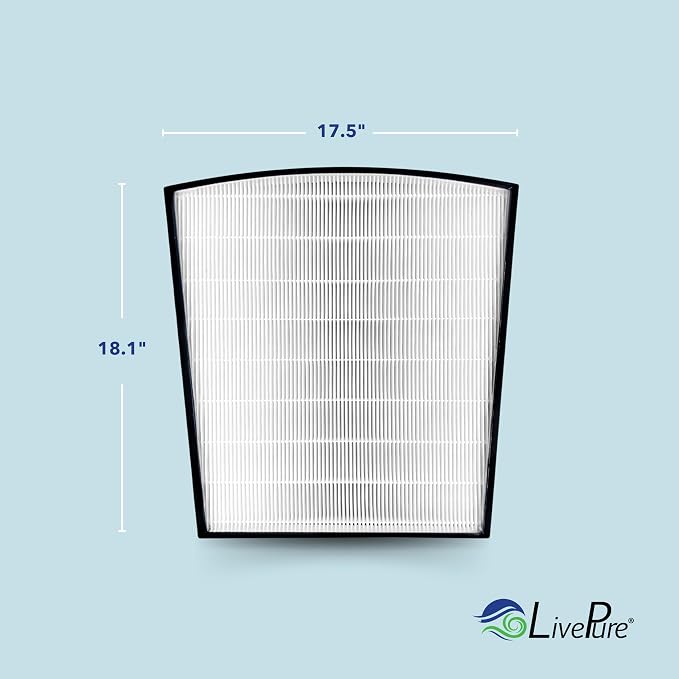 LivePure True HEPA Replacement LP-HF550 Filter - Image 2