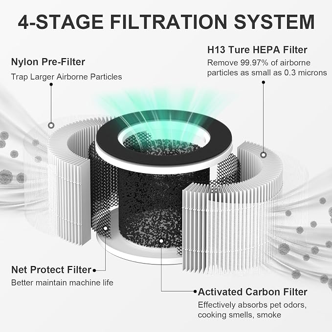 2 Pack TD-1500 Replacement Filters - Image 2