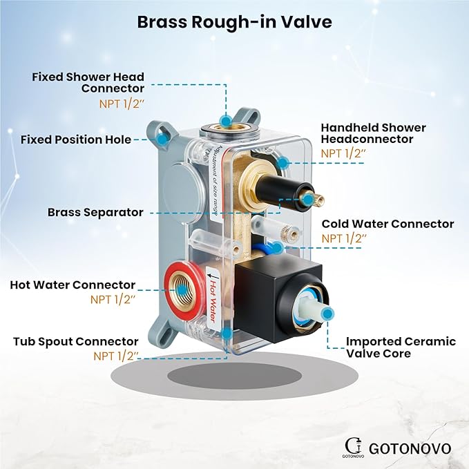 gotonovo Shower System with Tub Spout Wall Mounted Rain Shower Head and Handle Combo Shower Faucet Set with Valve, 8 Inch, Matte Black