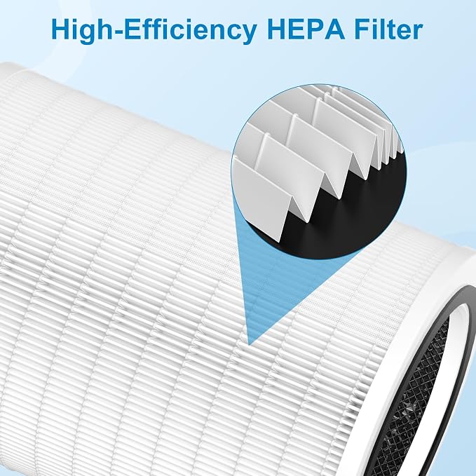 2 Pack 12010 Filter Replacement Compatible - Image 5
