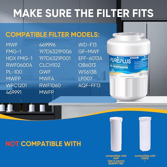 PUREPLUS Replacement for MWF®, SmartWater® MWFP, HDX FMG-1, GSE25GSHECSS - Image 2