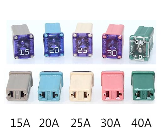 20 Pack Car Micro Cartridge Fuses Kit, 32V 15amp 20amp 25amp 30amp 40amp - Image 6