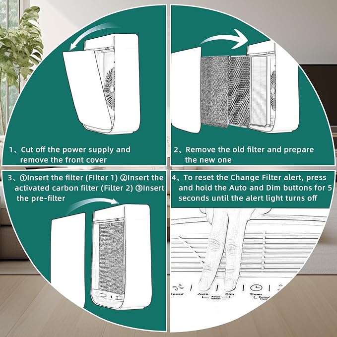 7-Pack Amboseli 3500 Replacement Filters Compatible AD3000/3500 Air Purifi-er - Image 6