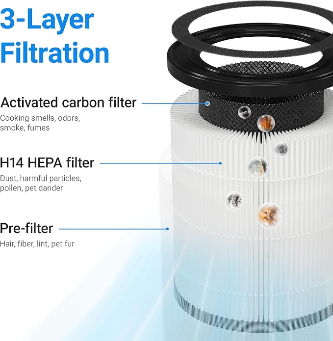 Genuine Replacement Filter Compatible - Image 2