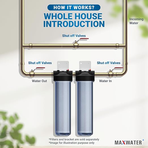Max Water Whole House 20" x4.5" Purple Clear WH Water Filter Housing 1 inch - Image 5