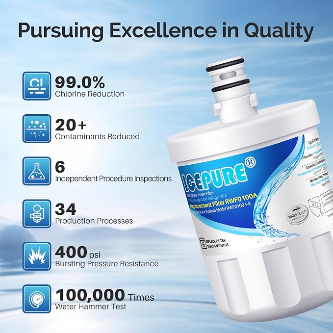 ICEPURE 5231JA2002A Refrigerator Water Filter, Compatible - Image 5
