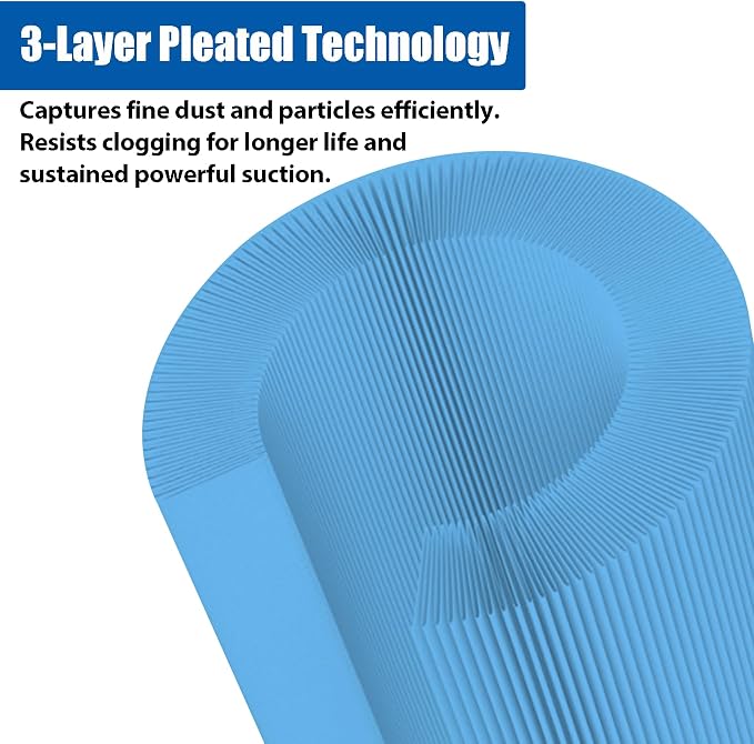 2 Pack 3-Layer VF5000 Replacement Filter - Image 4