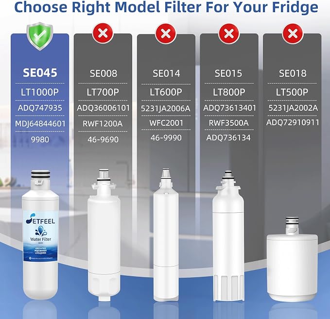 LT1000PC Water Filter For LG LT1000P, LT1000P/PC/PCS, Compatible - Image 2