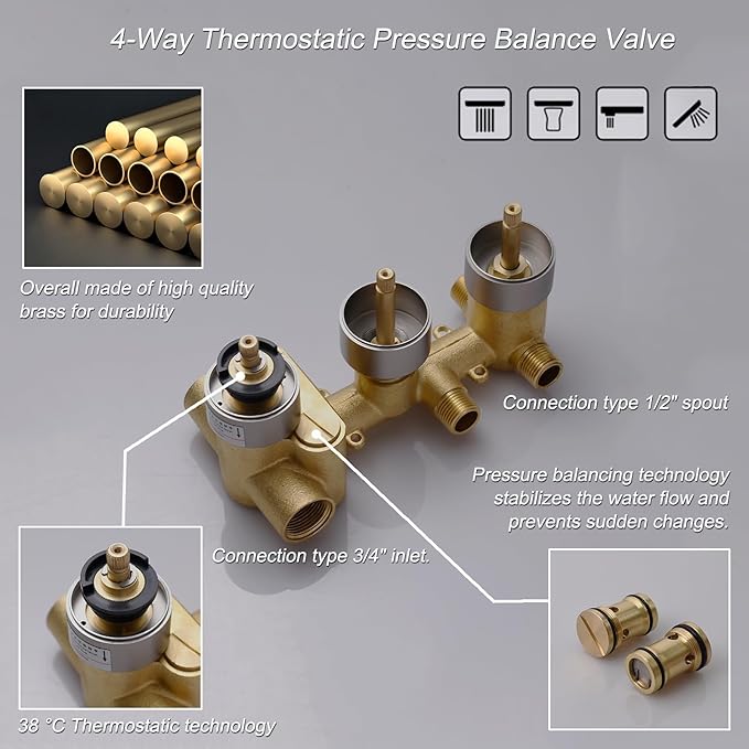 Oil Rubbed Bronze Thermostatic Shower System 4 Way Full Body Shower System with Tub Spout, Luxury 12 inch Ceiling Mounted LED Rain Shower Head, Handhled Spray and 6 PCS Body Jet