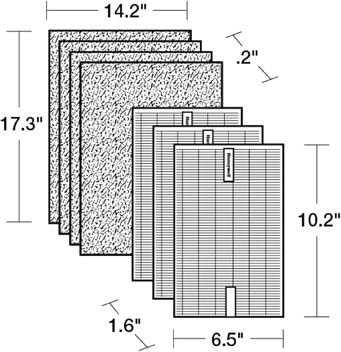 Honeywell HEPA Air Purifier Filter Replacement Kit - Image 8