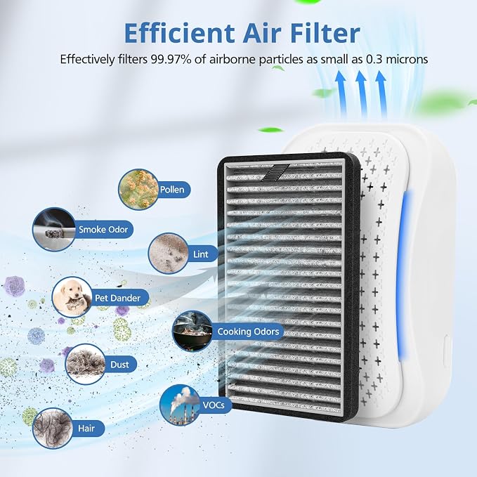 8 Pack For DSTx Replacement Filters Compatible - Image 4