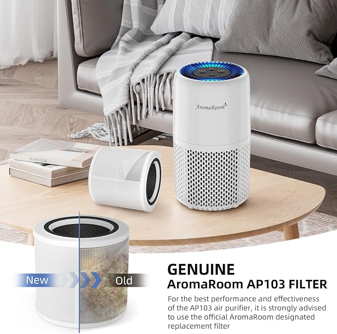 AromaRoom Air Purifier Filter for AP103 Air Purifier, 3-in-1 H13 True HEPA - Image 2