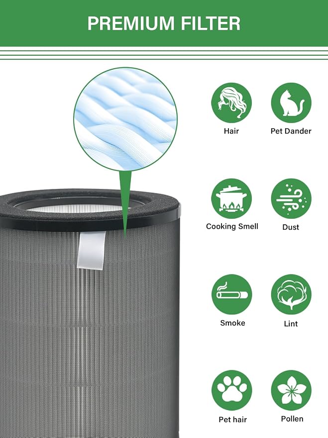 2 Pack DR-HPA019 Replacement Filter Compatible - Image 5