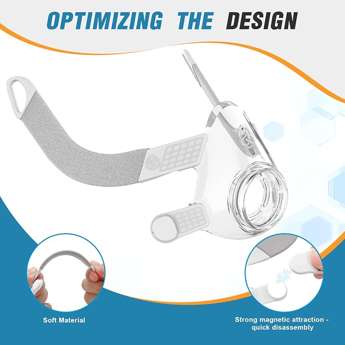 AirFit F20 Replacement Mask Set Large - Image 2