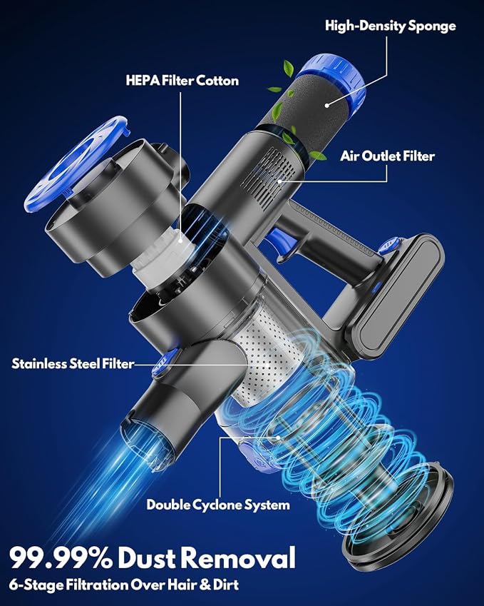 Cordless Vacuum Cleaner, Power Suction Stick Vacuum Cleaners - Image 4