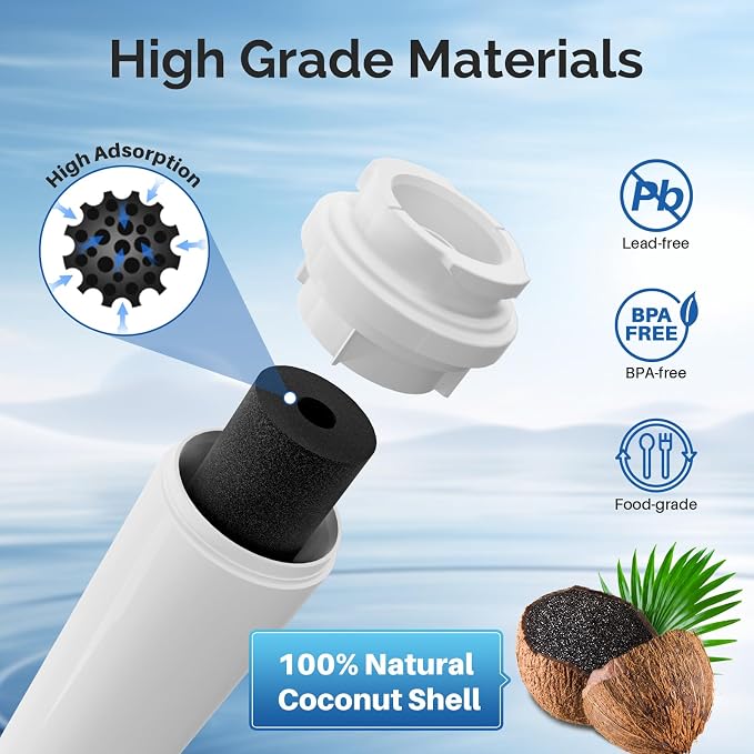 ICEPURE UKF8001Refrigerator Water Filter Replacement - Image 5
