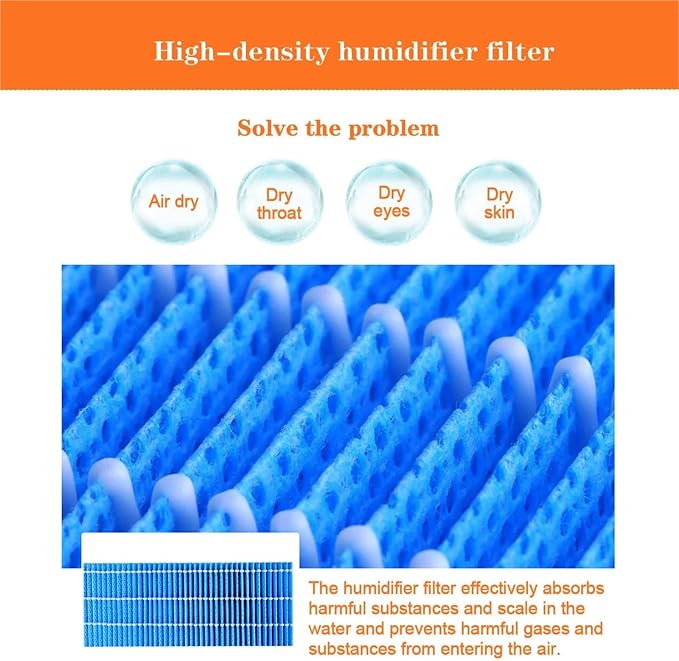 HEPA And Deodorizing Carbon Filter Replacement，Compatible - Image 6