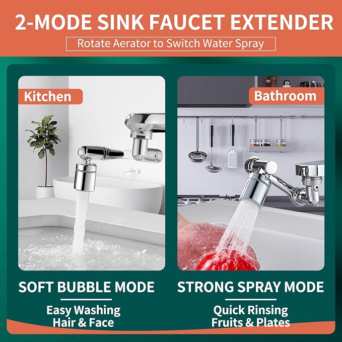 Patented CECEFIN 1080°Swivel Faucet-Extender Sink-Aerator - Image 5